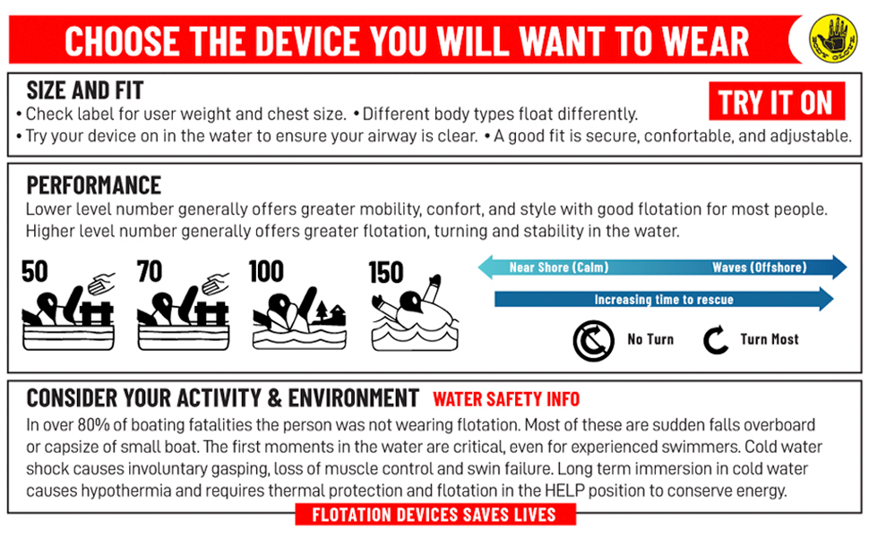 Body Glove PFD Life Vest