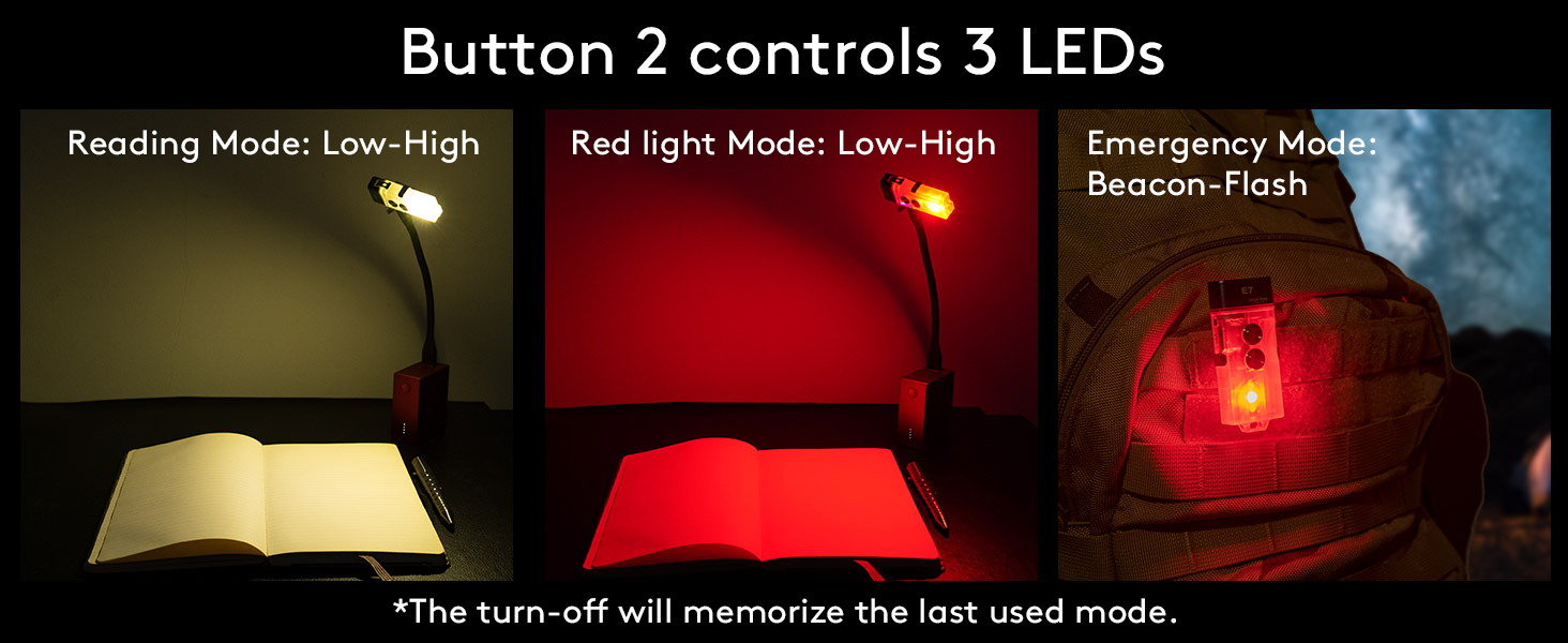 ROVYVON RED FLASHLIGHT