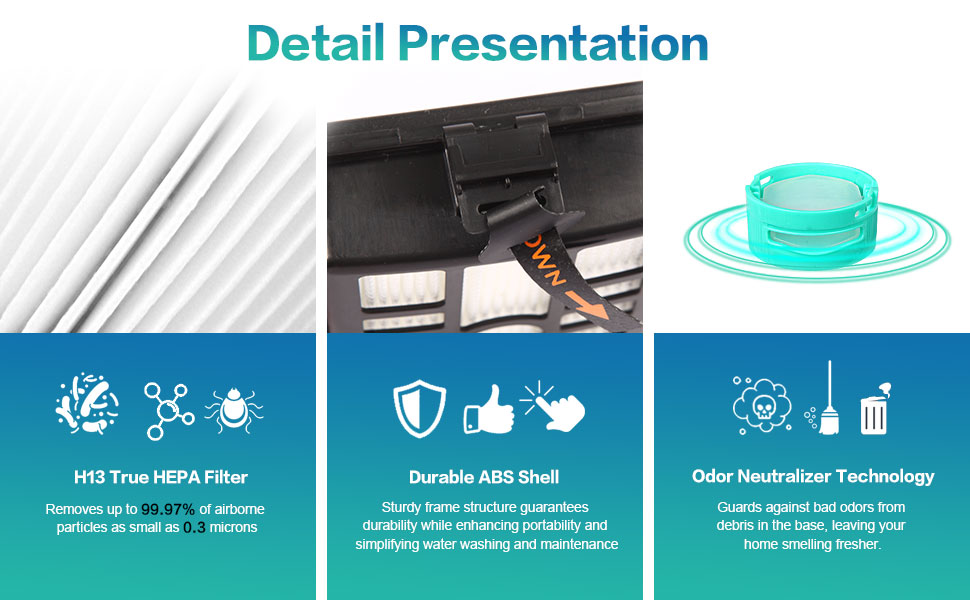iw3511 iw1111 detect pro filter