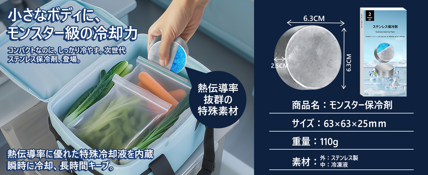 小さなボディに、モンスター急の冷却力