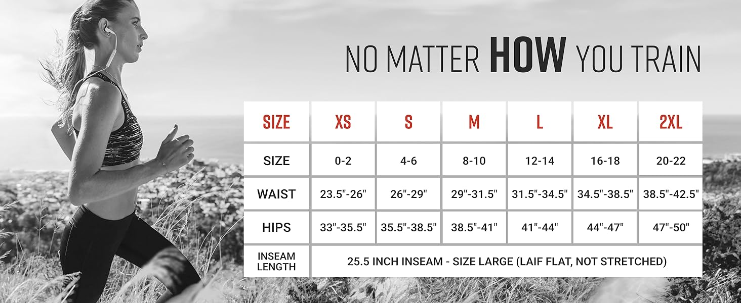 No matter how you train