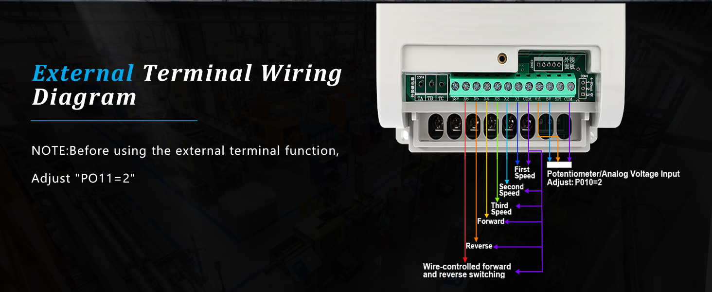 Variable Frequency Drive