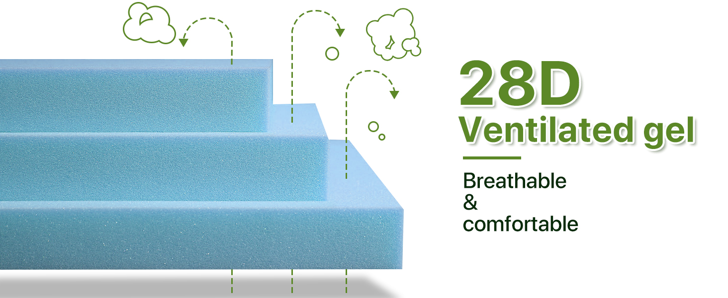 Full Size Mattress, 6 Inch Gel Memory Foam Mattress for