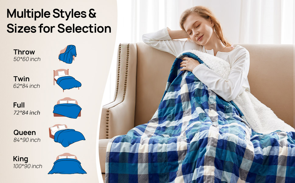 Westinghouse Heated Blanket Electric Blanket, Plaid Sherpa