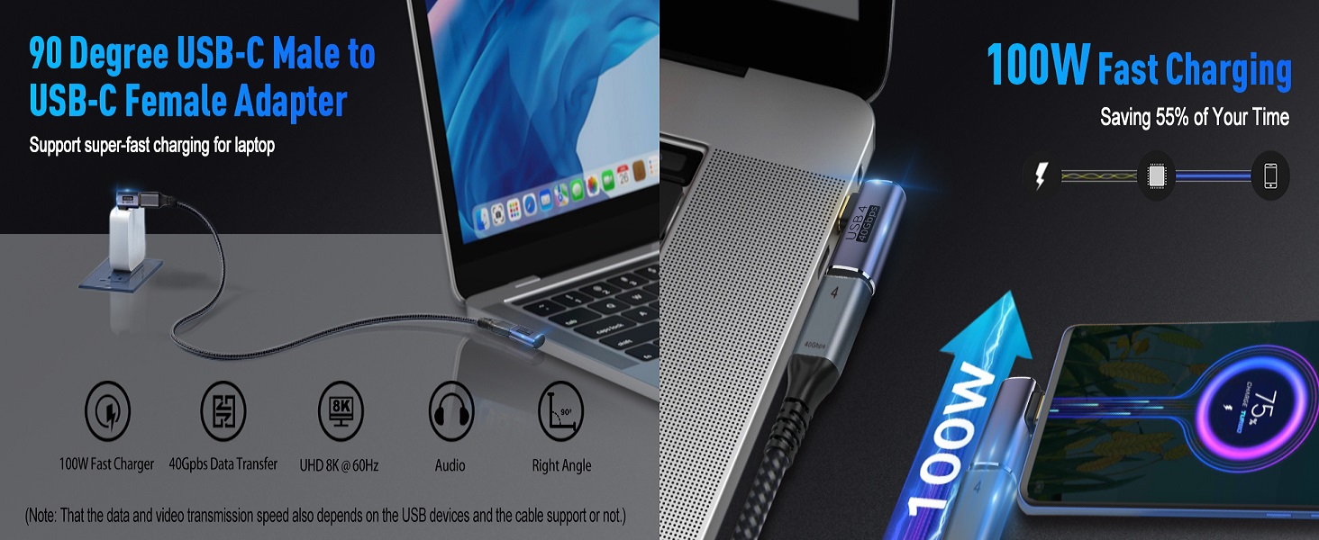 Mixed USB C Adapter USB 4.0/Thunderbolt 4 with 100W 40Gbps 90/180 Degree Right Angle