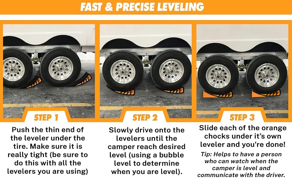 CARMTEK Camper Leveler Premium Kit Curved RV Levelers