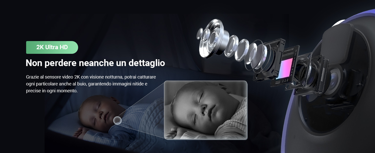 Video Baby Monitor with Camera