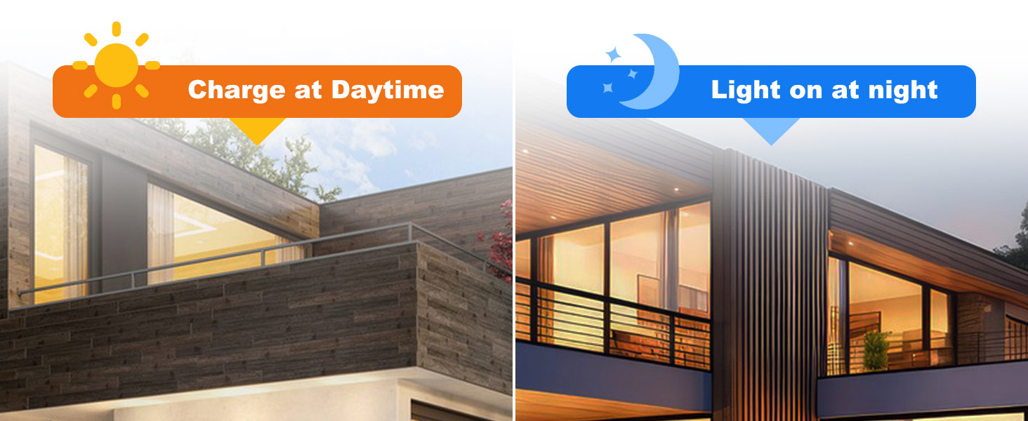 Solar Orbs for Outside