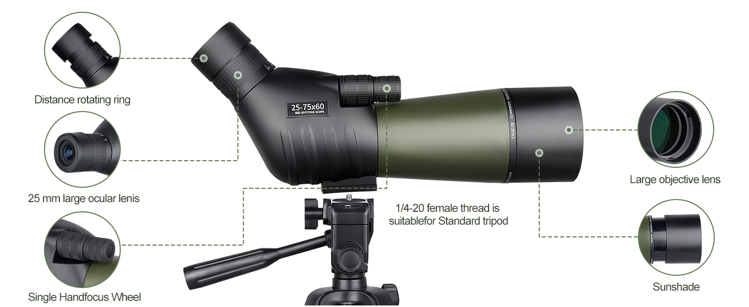 spotting scopes for hunting