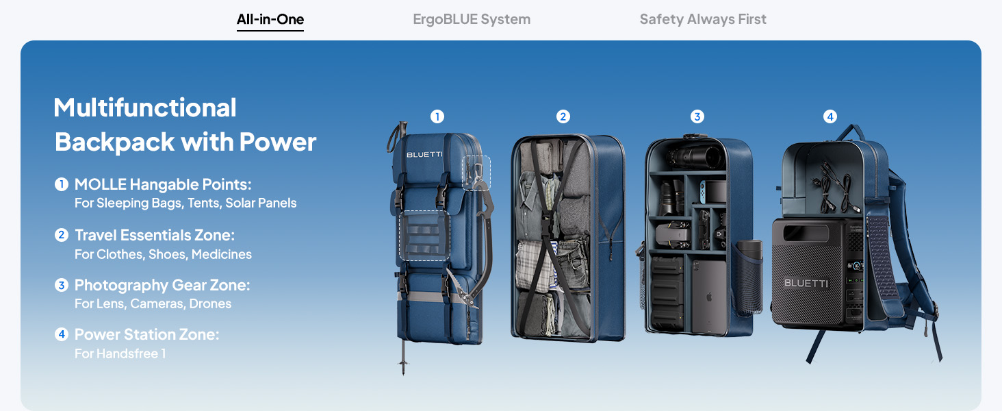 BLUETTI Solar Backpack Power Station Handsfree 1 with 120W