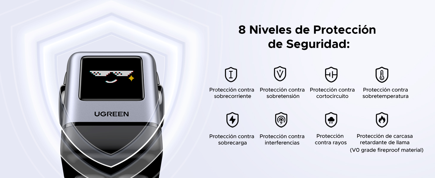 Uno 100W cargador 4 Puertas GAN
