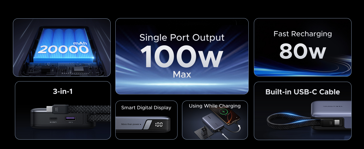 Text reads 'Solar Port Output 100W' and 'Fast Recharge 80W'. Technical product specifications shown in blue illuminated display graphics.