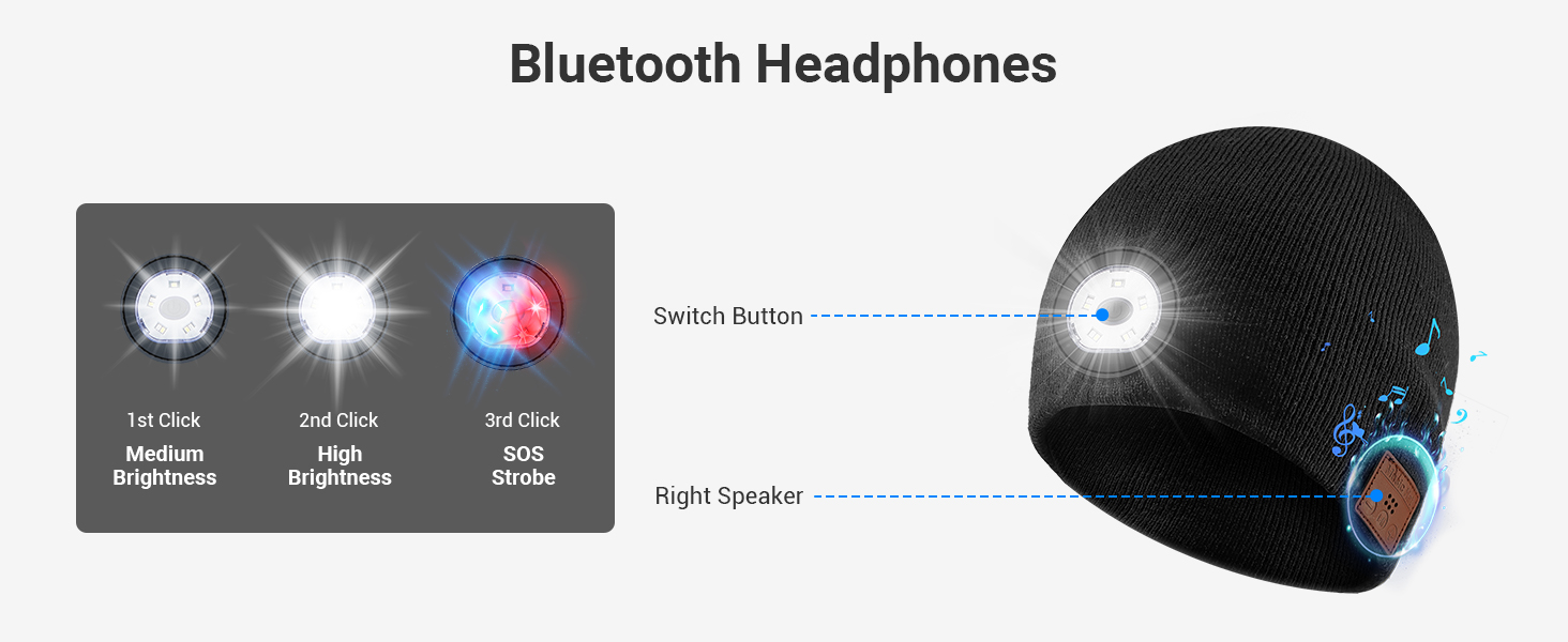Bluetooth Beanie Hat
