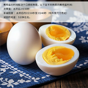 Perfect eggs don't break