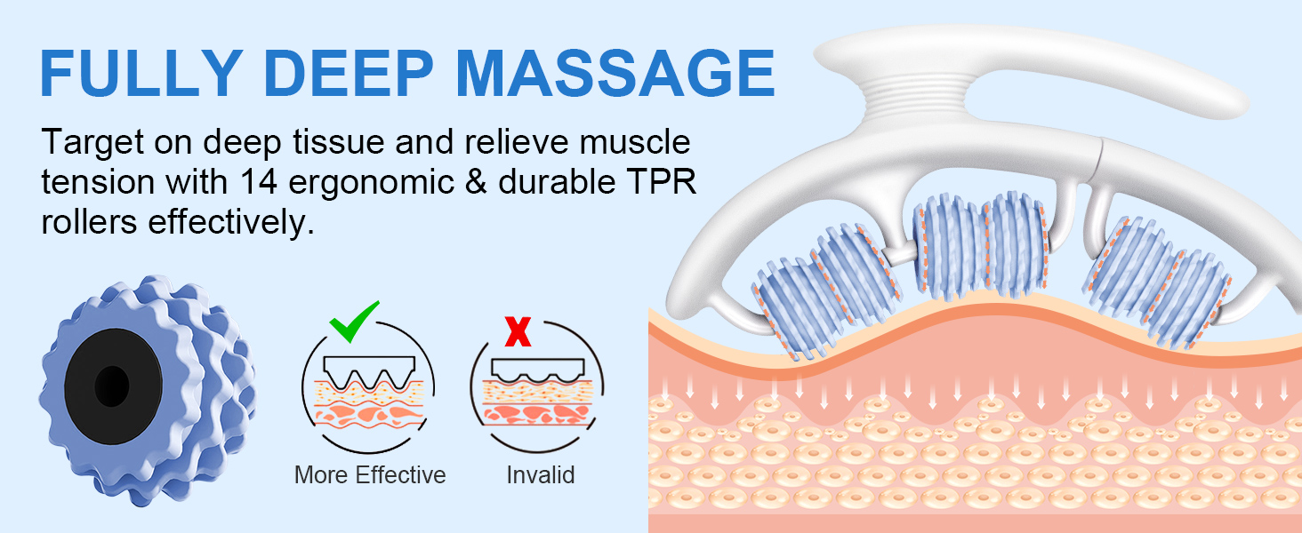 Muscle Massage Roller