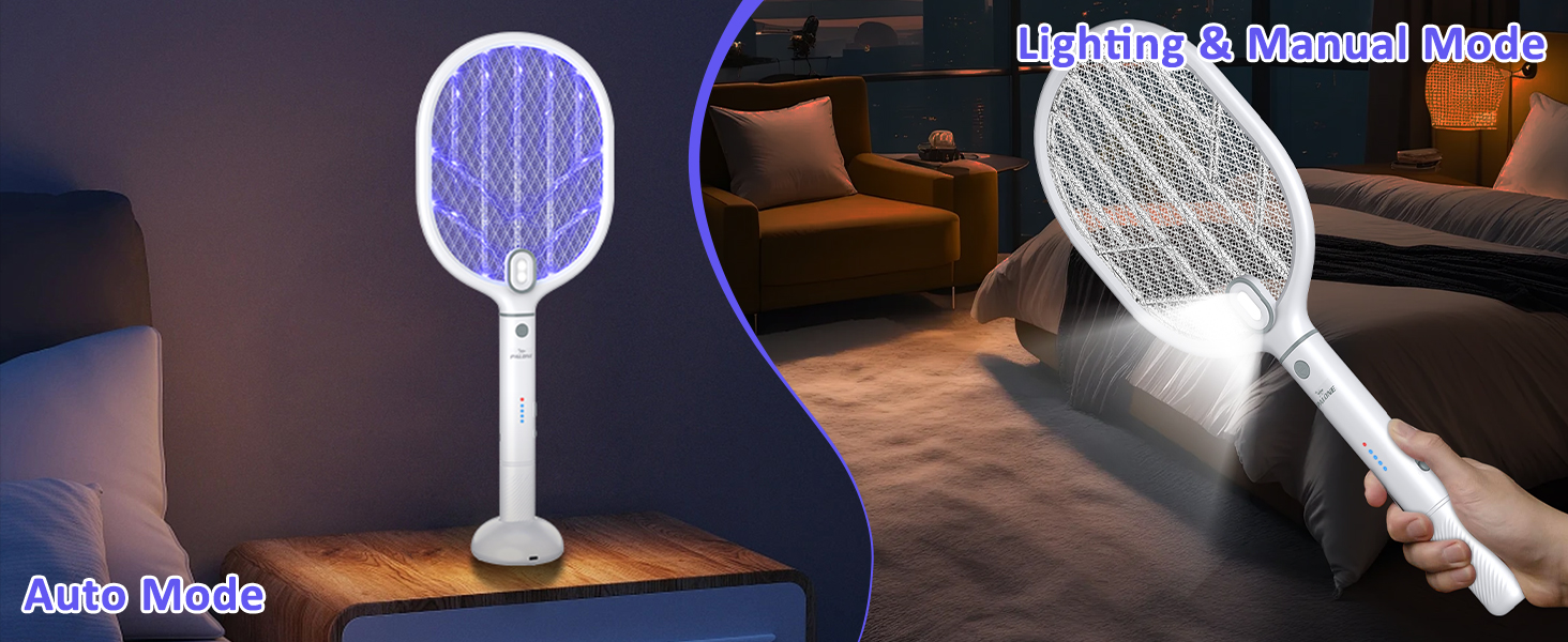 Auto Mode and Lighting & Manual Mode