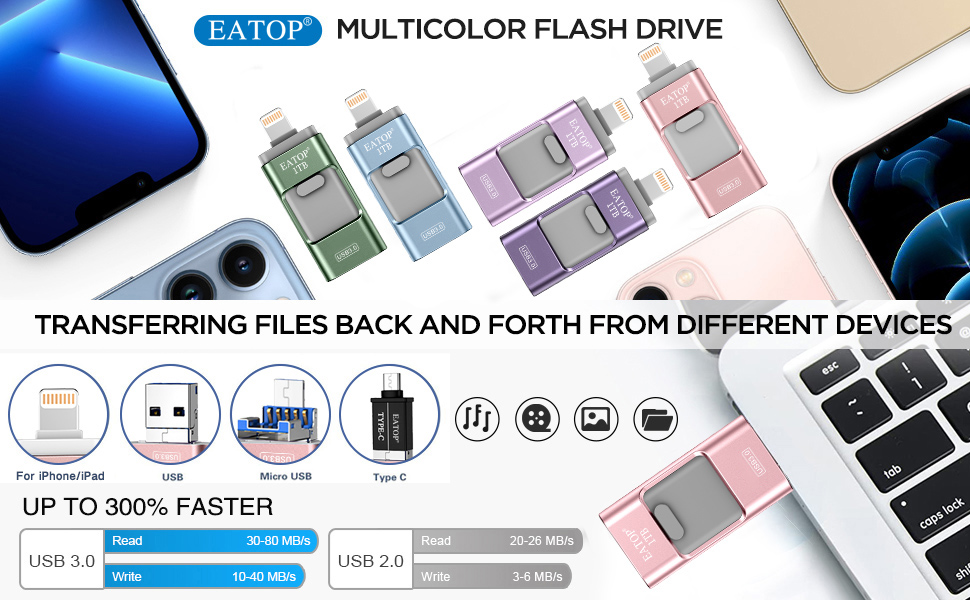 EATOP USB Flash Drive 1TB, 3.0 USB Memory Stick External