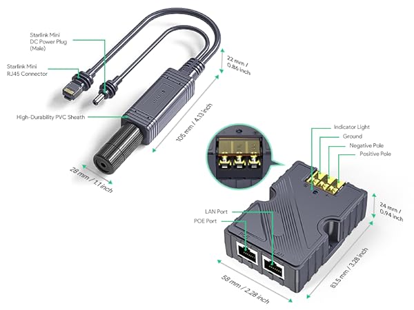 Amazon.com: Starlink Mini PoE Splitter - SURVADV Starlink Mini