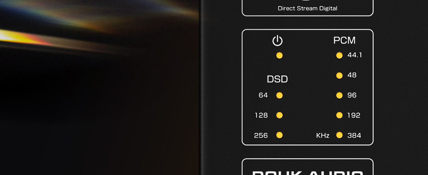 LED Indicators