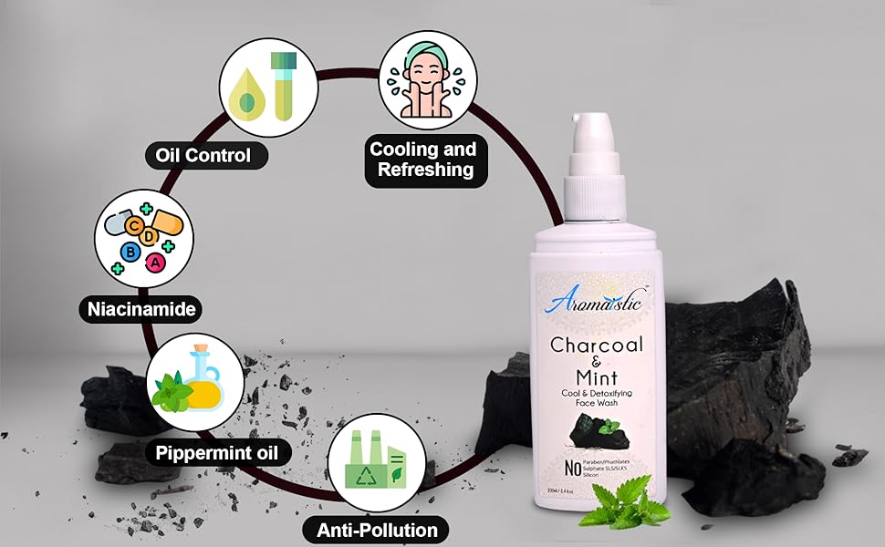 Paraben & Sulphates Free Charcoal & Mint Face Wash