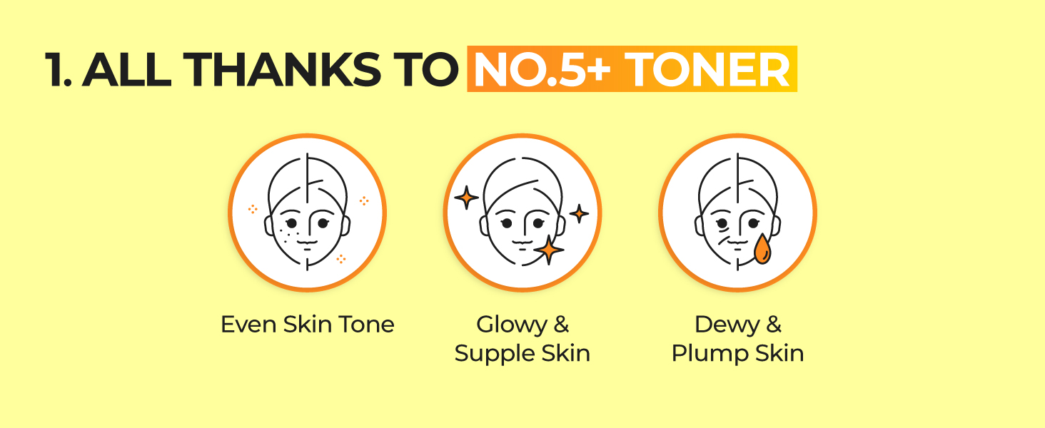 Facial toner,Korean toner,Korean skicare,Moisturizing,Hydrating,Nourishing,Soothing,Korean toner
