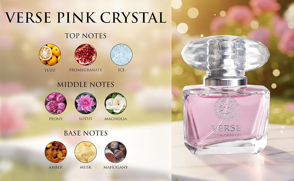 fragrance that will last long