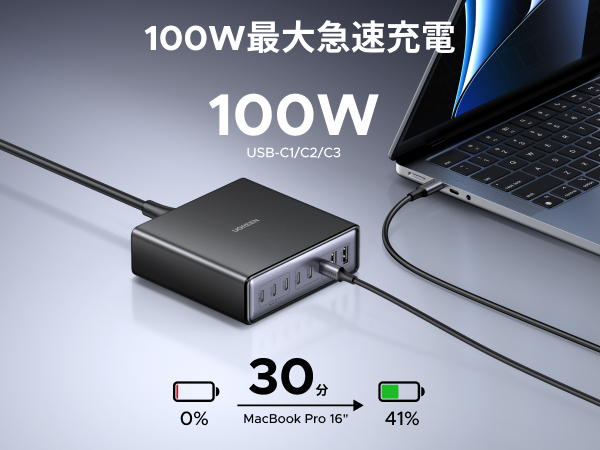 UGREEN 200W 充電器 8ポート Amazon | UGREEN 200W 充電器 8ポート Type-C 卓上 急速 単