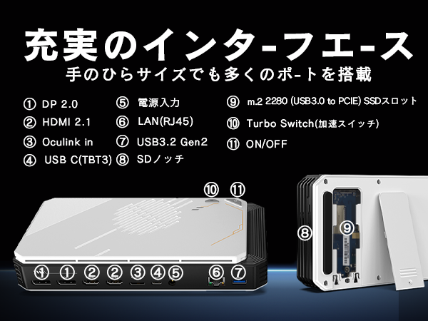 わ*ー様 外付けグラボ eGPU AMD Radeon RX 7600M搭載 楽天市場】VETESA 外付け eGPU AMD Navi33 RX 7600M-XT内蔵/8GB