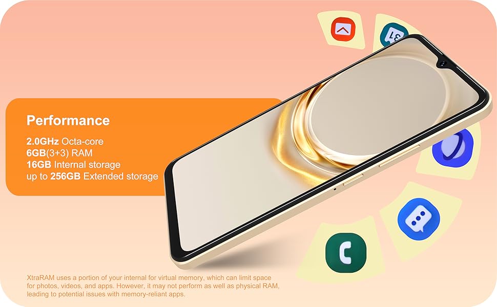 A3-5 unlocked cell phone