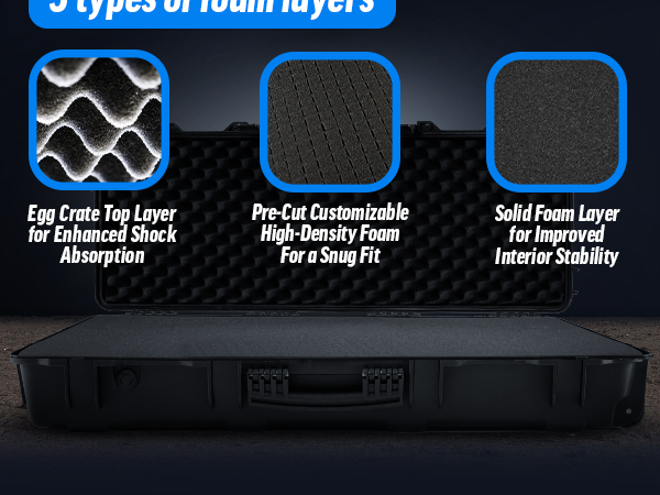 Amazon.com: BluBox TSA Approved Waterproof Camera Case