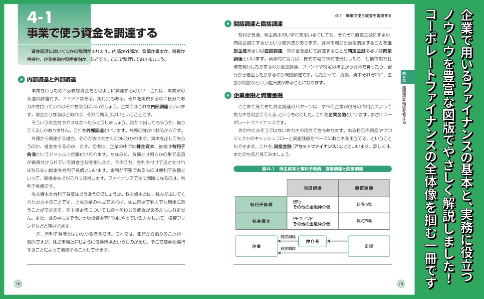 コーポレートファイナンスの原理 81XcTtN9VkL.jpg