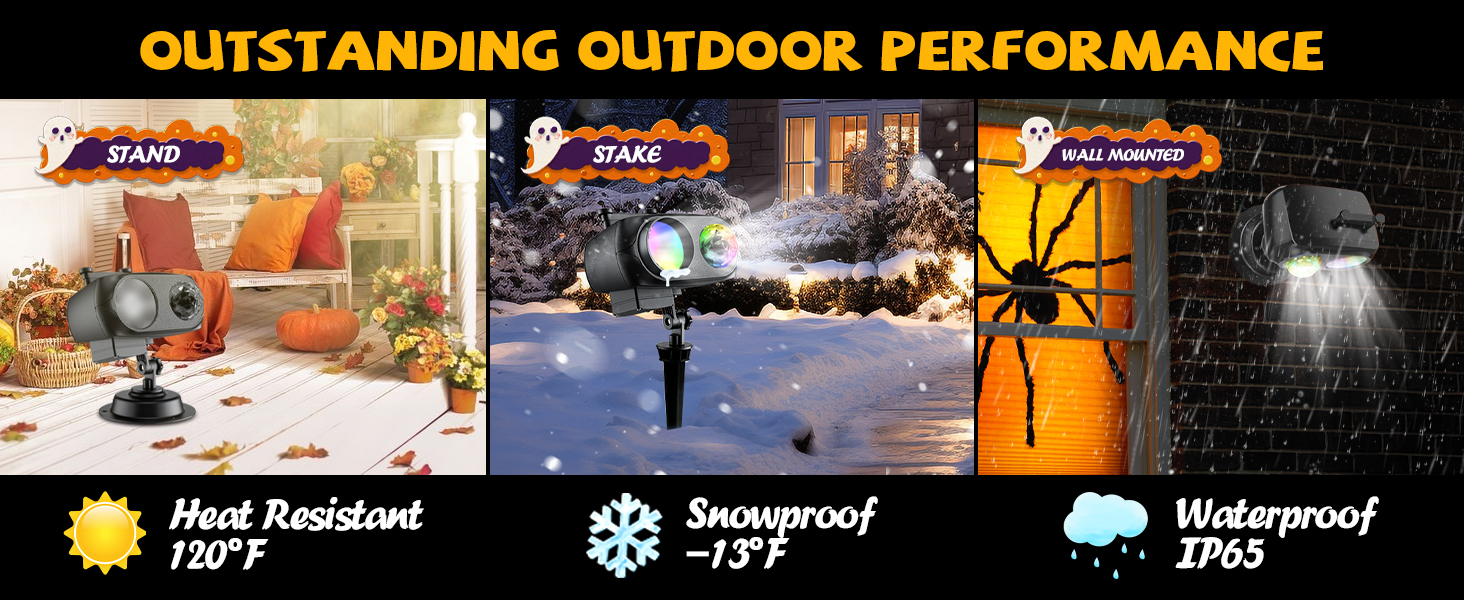 Birthday Decorations Projector Lights Outdoor 2024 Upgraded Thanksgiving Day Decors Happy NEW YEAR