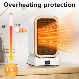 Calefactor Electrico