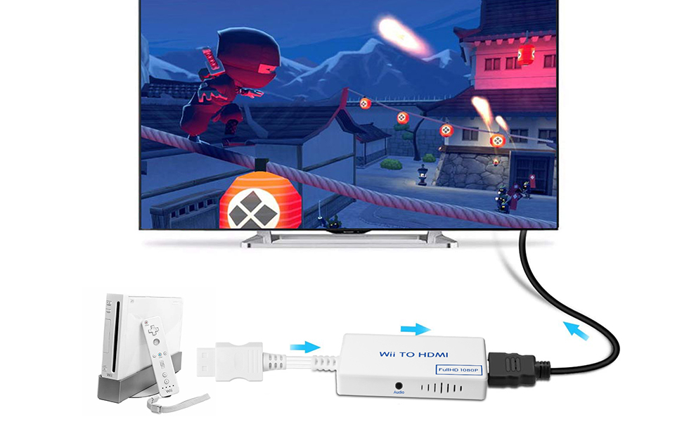 Wii to HDMI Converter with HDMI Cable Wii to HDMI Adapter