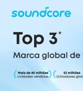 soundcore V20i by Anker Open-Ear Headphones, Adjustable Ear Hooks, Ultra-Comfort, Snug Fit, 16mm ...