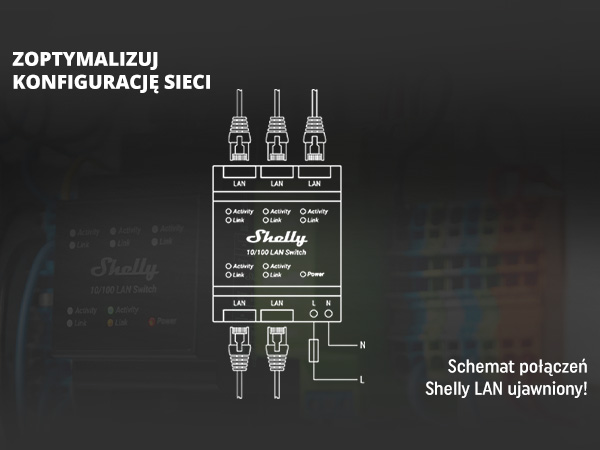 SHELLY★ Shelly LAN Switch | 5-Portowy Przełącznik RJ45 10/100 Mbps