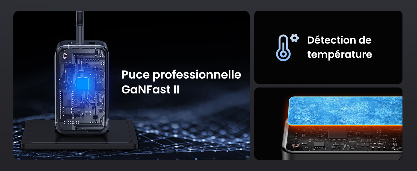 les nouveaux gadgets pour l'industrie technologique moderne