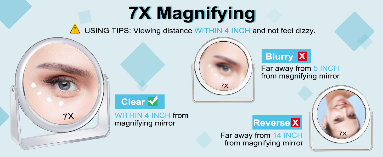 1X/7X MAGNIFYING