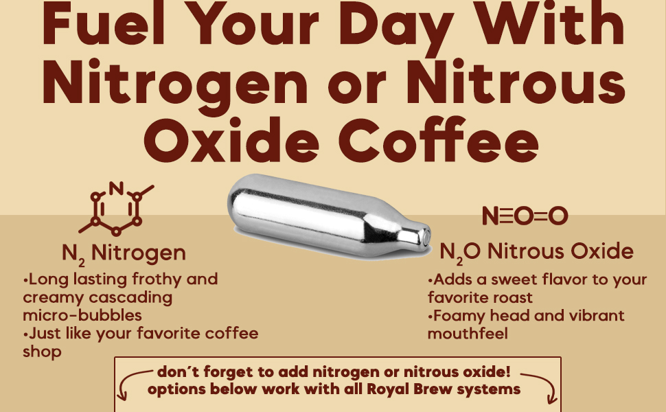 The Original Royal Brew Nitro Cold Brew Coffee Maker