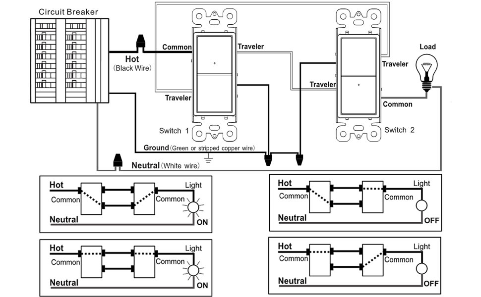Large manufacture image 3