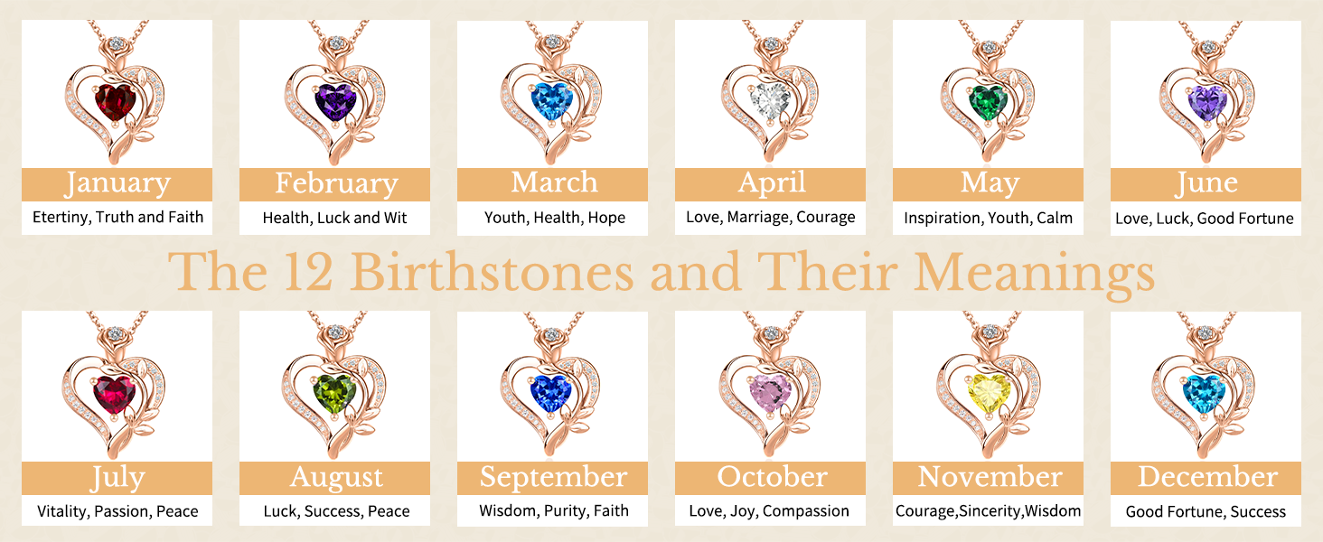 birthstone meanings