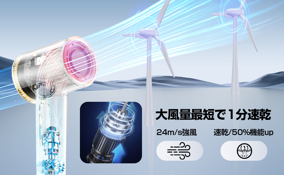 期間限定‼️【新品未使用】2022革新モデル ドライヤー 1500W大風量 Amazon | ドライヤー【2024年改良型】大風量 速乾 超軽量