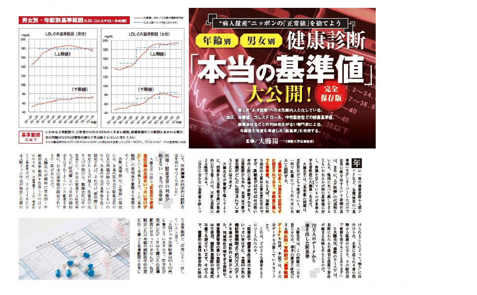 もう惑わされない! 健康診断、人間ドック (TJMOOK) | 宝島社 |本