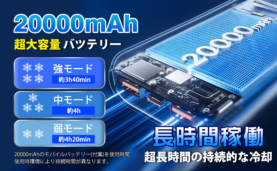 ペルチェベスト 20000mAh大容量バッテリー Amazon.co.jp: [Bulonchi] ペルチェ ベスト【2025超大冷却面