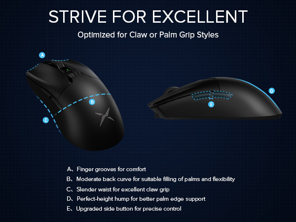 optimized for claw or palm grip styles