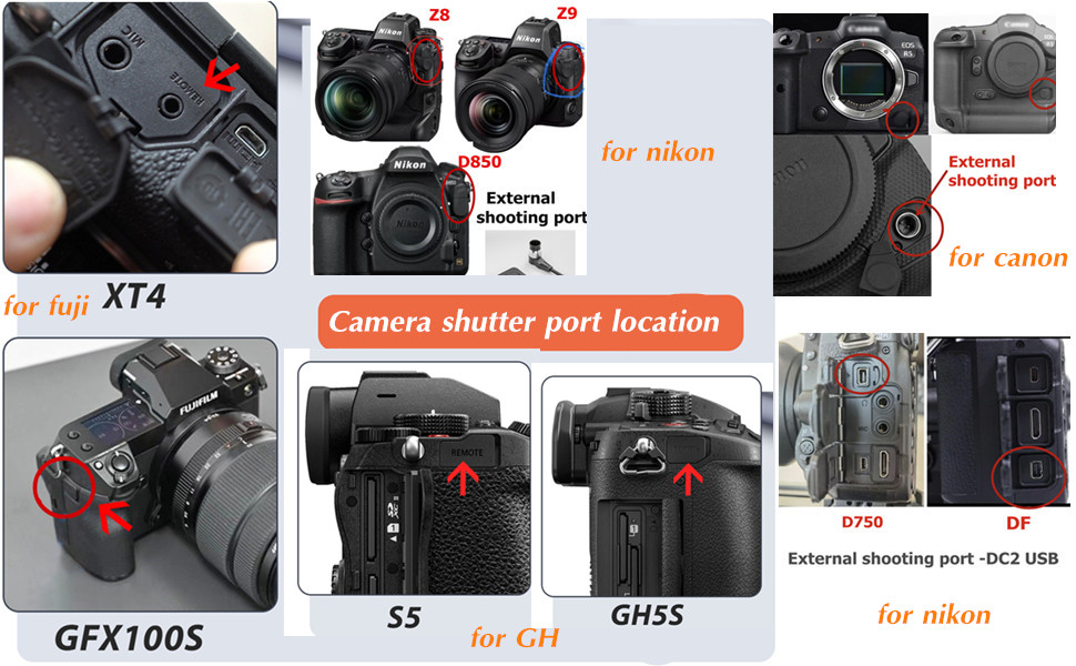Camera shutter port location