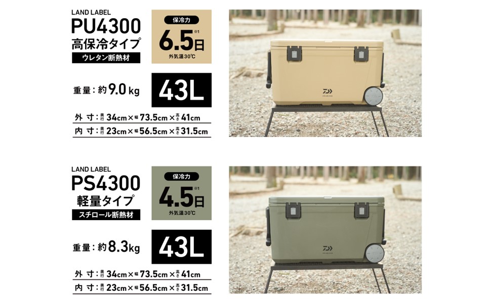 ダイワ インパルト2500LBD【収納袋・取扱説明書付】 ダイワ インパルト2500LBD【収納袋・取扱説明書付】 Amazon