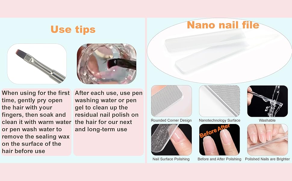 Nail Art Tools