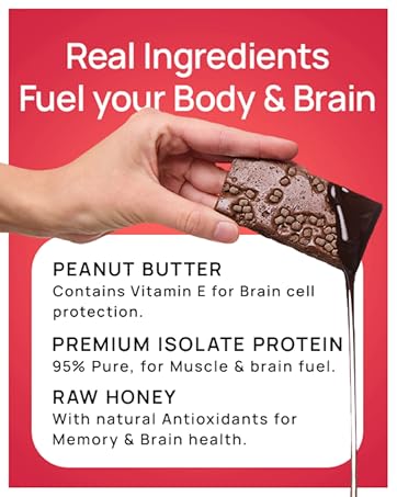 Ingredients that fuel your Body & Brain