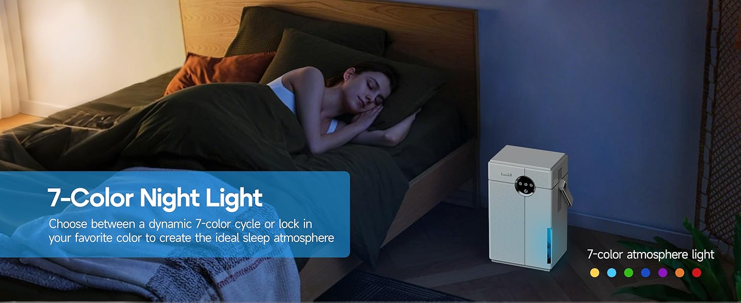 dehumidifier for bedroom